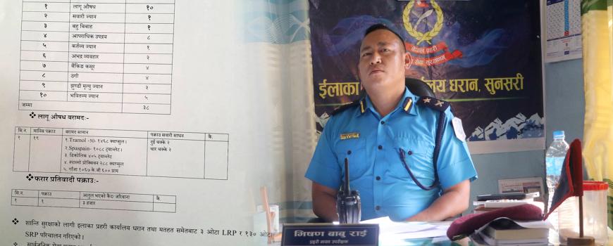  फागुन महिनामा ३८ मुद्दा दर्ता, लागू औषध सम्बन्धी मुद्दा सबैभन्दा बढी